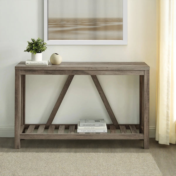 Melyn Console
