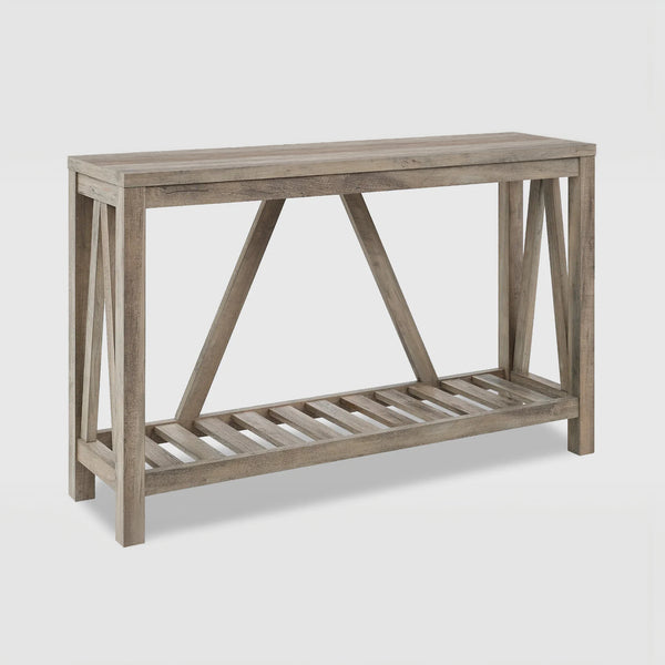 Melyn Console