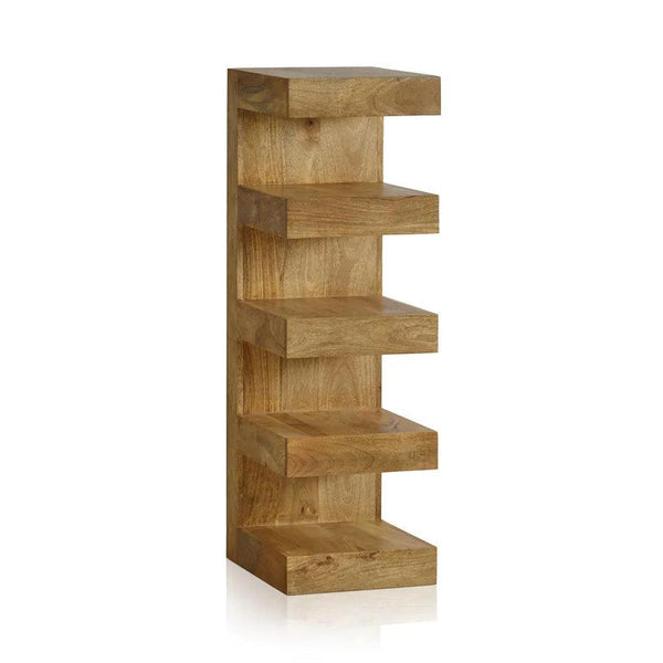 Display Unit