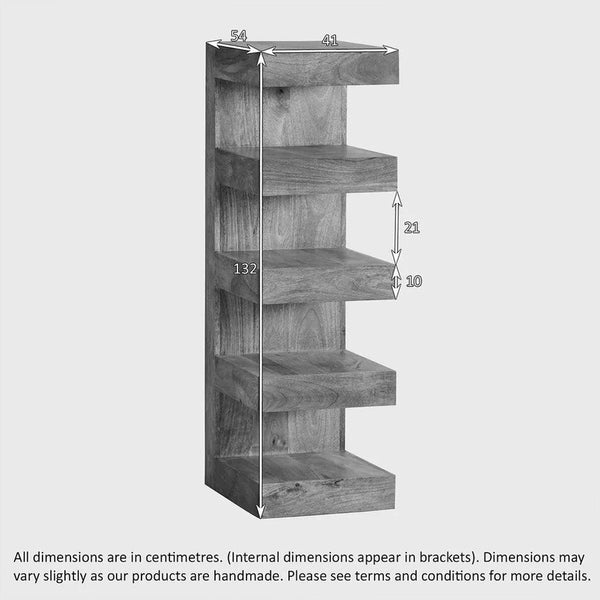 Display Unit